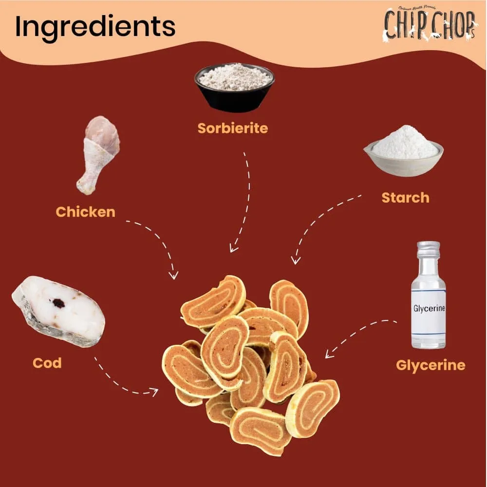 Furlicks Skin & Coat Supplement and Chip Chops Chicken and Codfish Rolls Treats Combo for Dogs