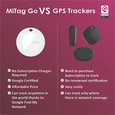 Mitag Go Anti Loss Device with Collar for Cats (Green) | Android