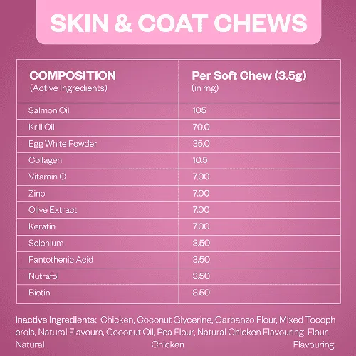TailsAlive Skin & Coat Soft Chews Supplement for Dogs